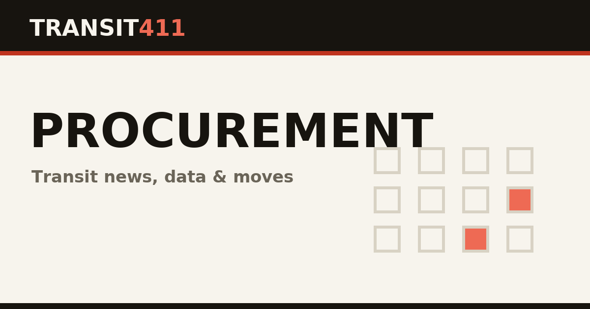 Procurement — Transit411